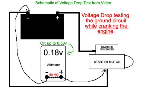 contactor voltage drop test|contactor starting voltage chart.